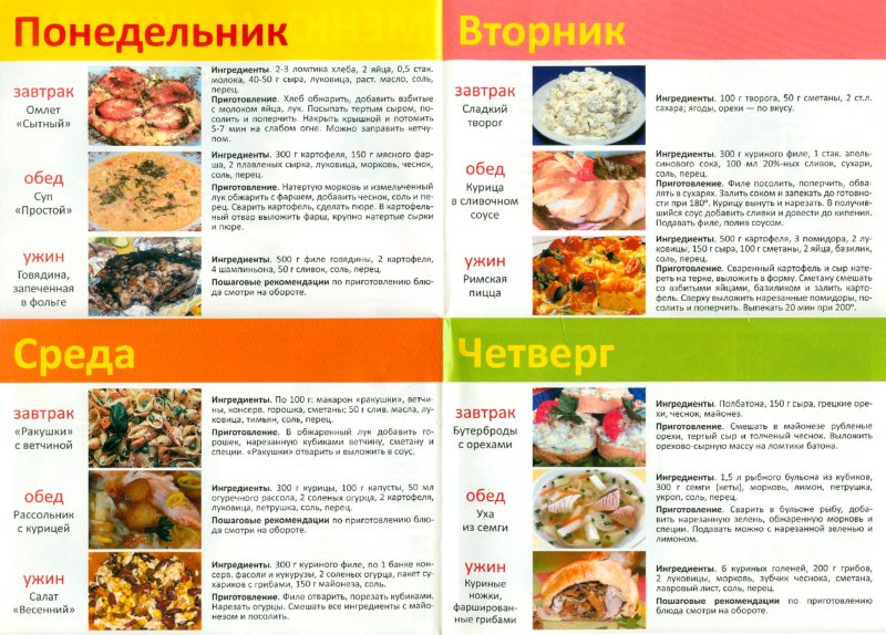 Полноценное меню на неделю для семьи сами