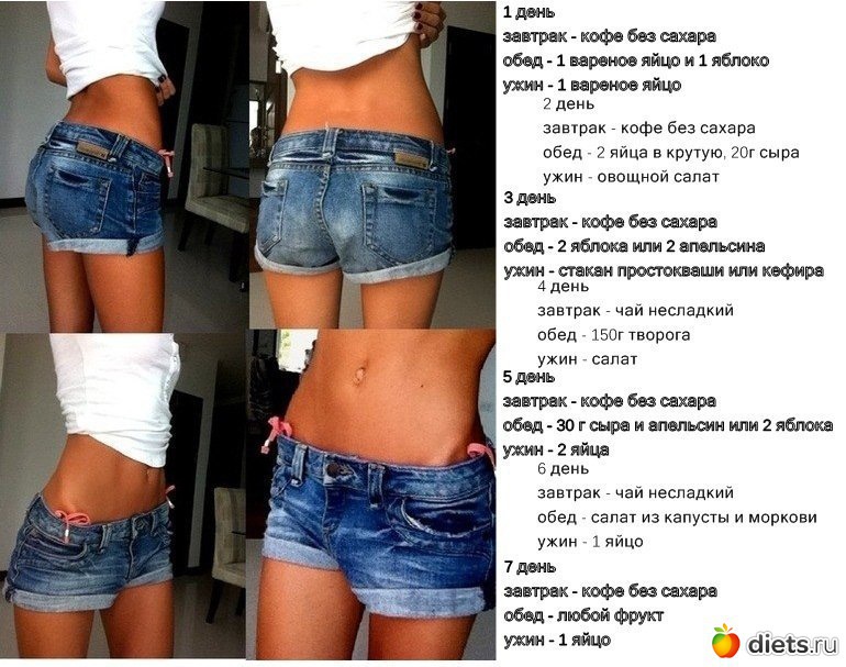 Как похудеть за 5 дней на 3 кг Как похудеть за 5 дней на 3 кг