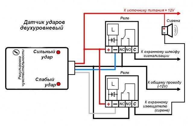 Как сделать датчик удара