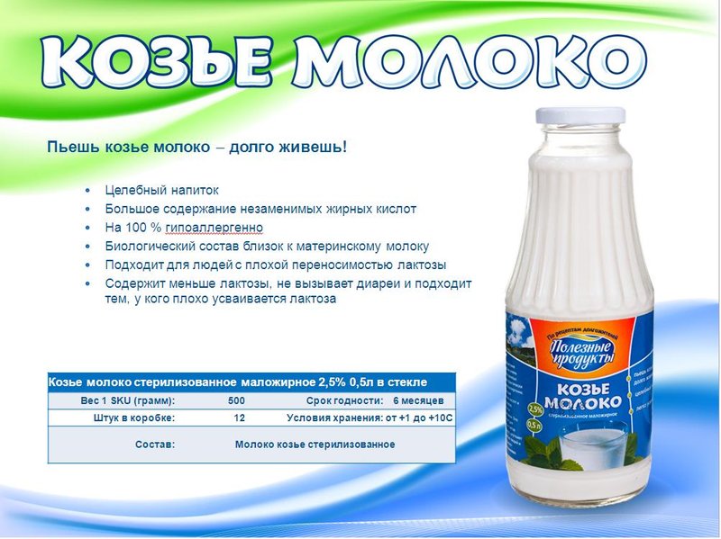 ТЕРМОБЕЛЬЕ бизнес план продажа козьего молока только выводит лишнюю