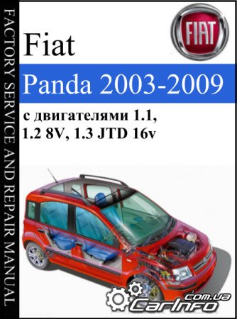 Фиат панда ремонт Фиат панда ремонт