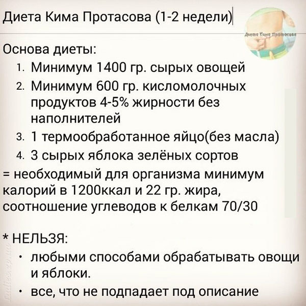Диета протасова 1-2 неделя рецепты с фото Диета протасова 1-2 неделя рецепты с фото