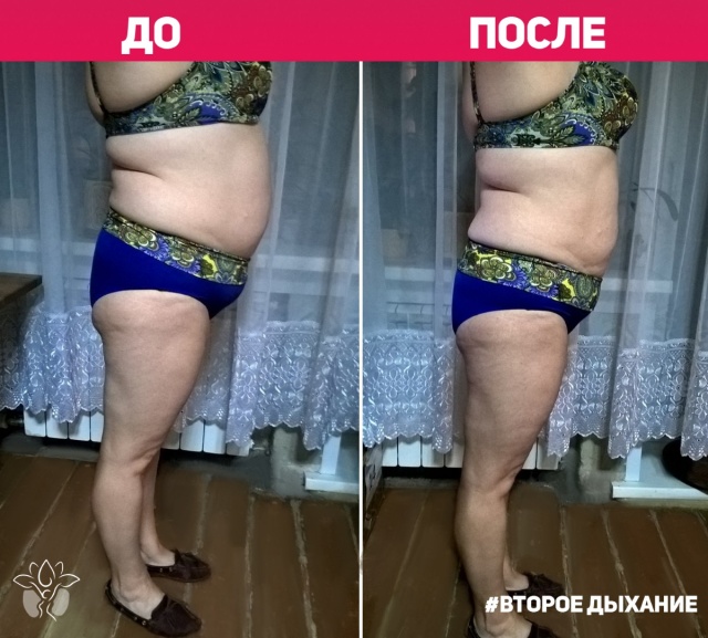 Как сделать так чтобы все обращали на тебя внимание Как сделать так чтобы все обращали на тебя внимание