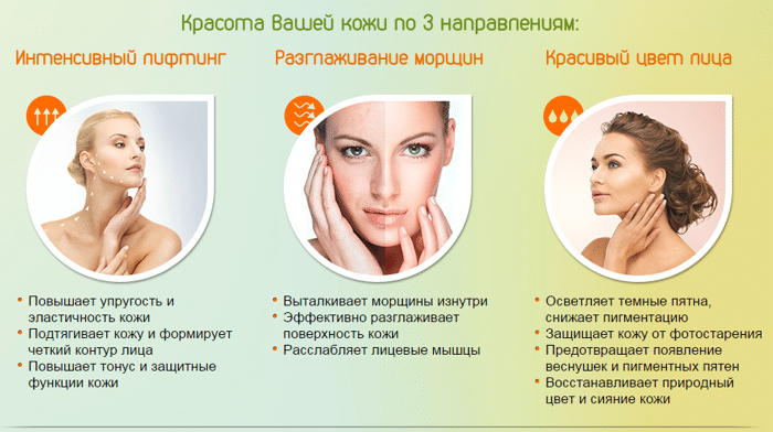 Рисунок кофточки для вязания спицами с описанием и схемами Рисунок кофточки для вязания спицами с описанием и схемами