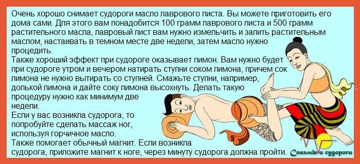Если свело шею судорогой что делать 117