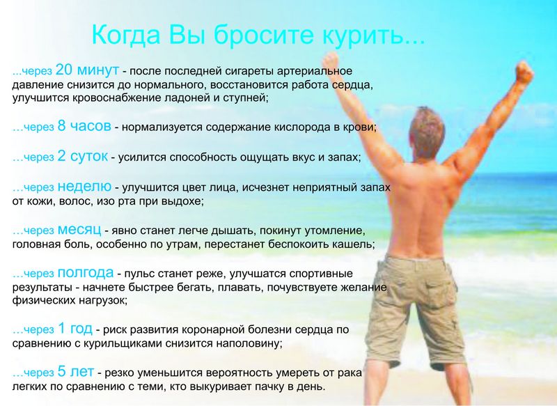 Что делает кожа когда вам больно Что делает кожа когда вам больно