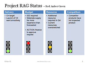 status report ppt - gse.bookbinder.co status report ppt - gse.bookbinder.co, Presentation templates