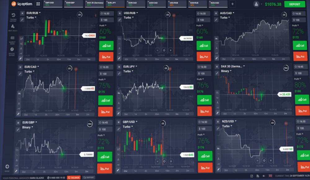iq option erfahrungen