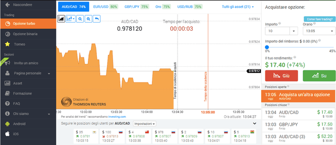 iq option deposito minimo