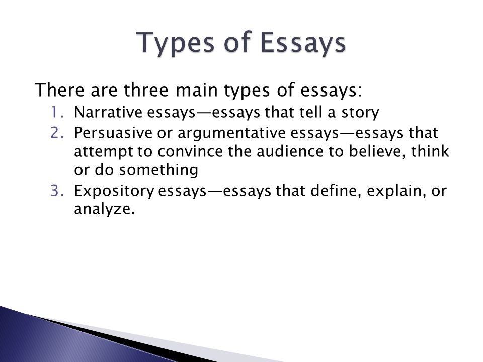 Types Essays Four Types Of Essay Expository Persuasive Analytical Essays On Health Care Reform also Reflective Essay Thesis College Application Writer 3rd Edition Online