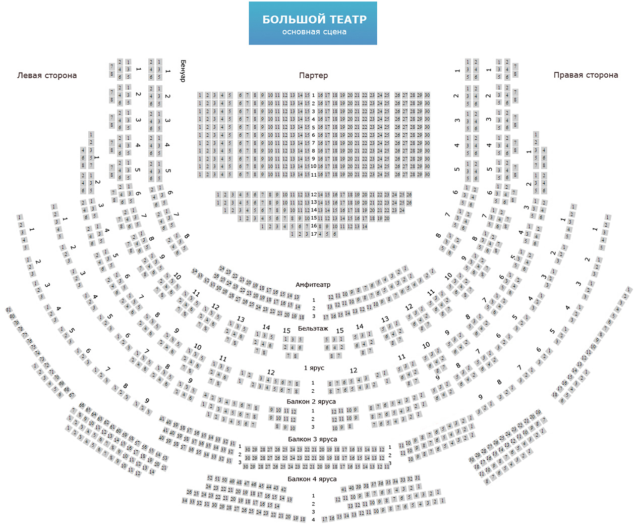 схема большого театра историческая сцена с местами
