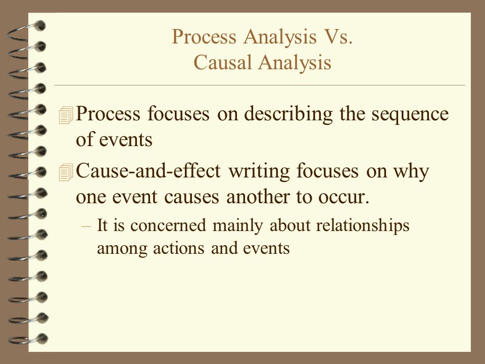 Causal Analysis Essay Definition Causalanalysis Essay Sample Wiredprofcom Persuasive Speeches Writers also Learning English Essay Example Writing Service Little Rock Arkansas Prices