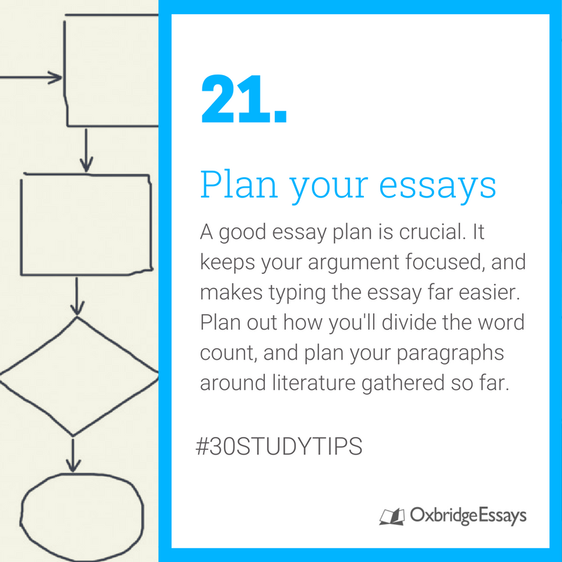 Essay oxbridge essays wiki