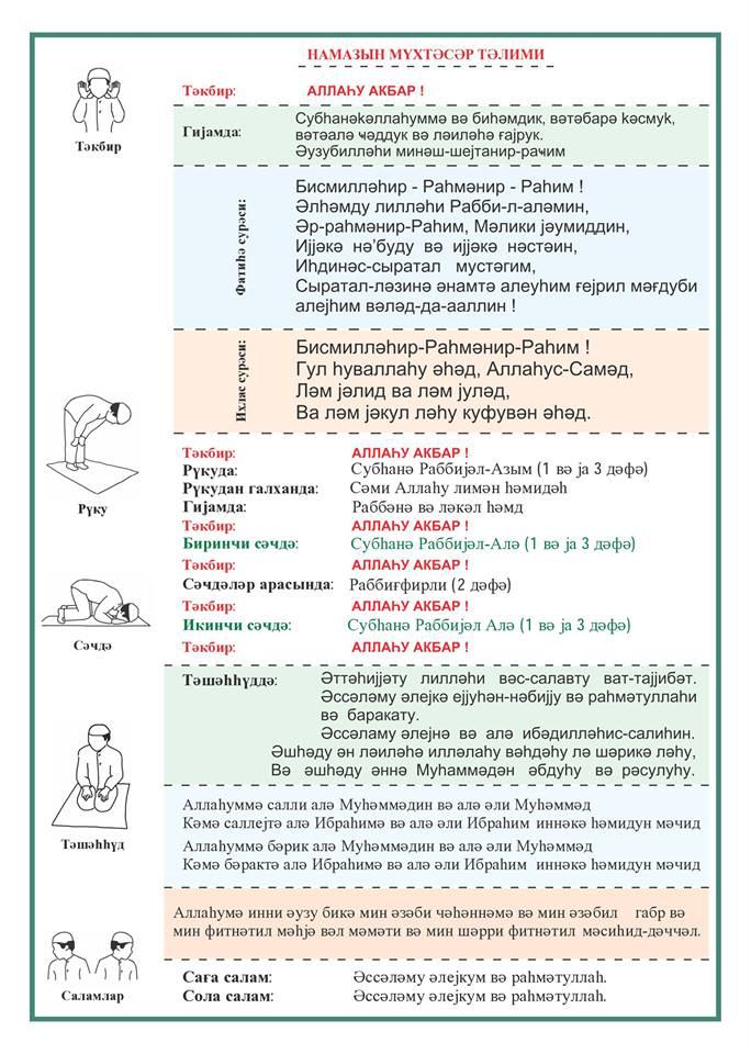 Текст намаза. Слова намаза шиитов. Шиитский намаз. Шпаргалка по намазу для детей. Азербайджанский намаз для женщин.