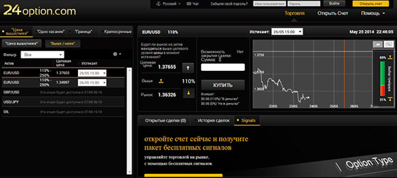 option 24 recensioni