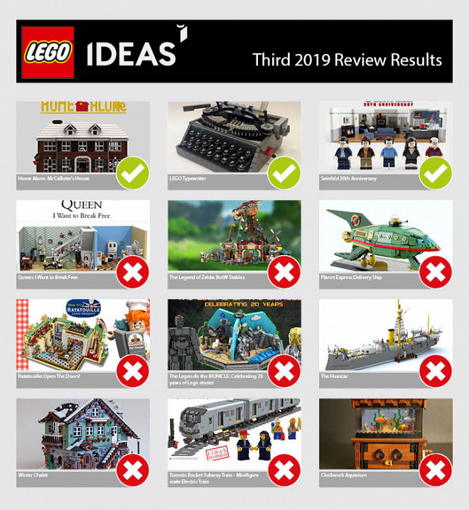 Новое Лего 2022 Года