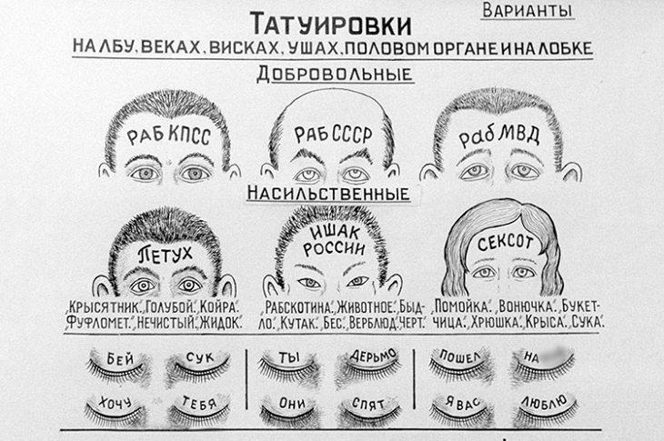 Почему так модны стали тату