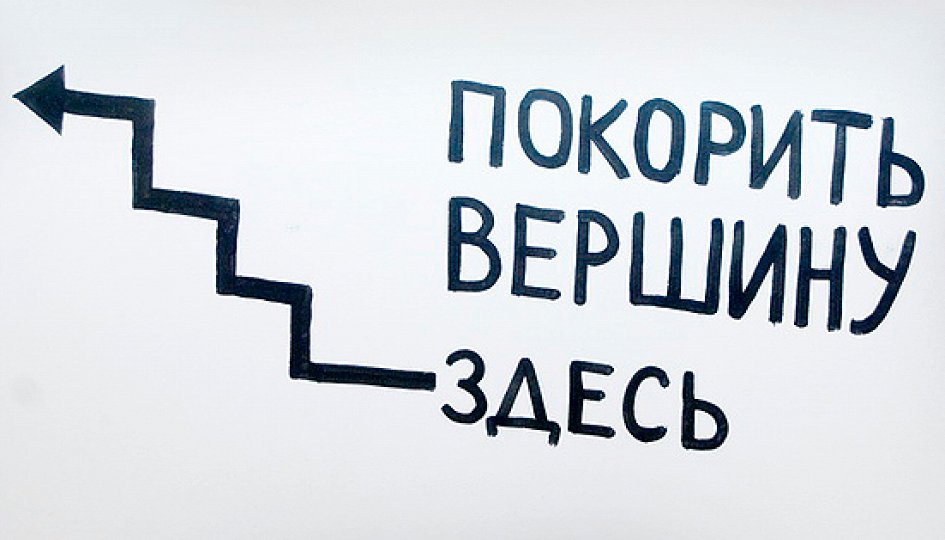 Выставки: Арт-группа «ЕлиКука» Выставки: Арт-группа «ЕлиКука»