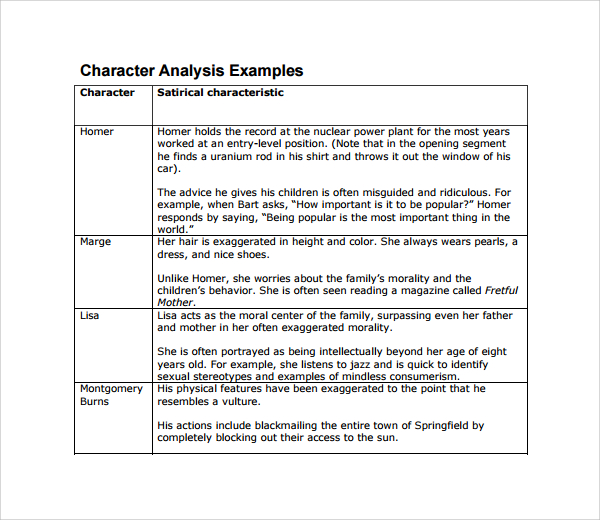 Write My Character Traits Essay Example Persuasive Essay Examples For High School also Business Management Essays How To Write A Proposal Essay Example