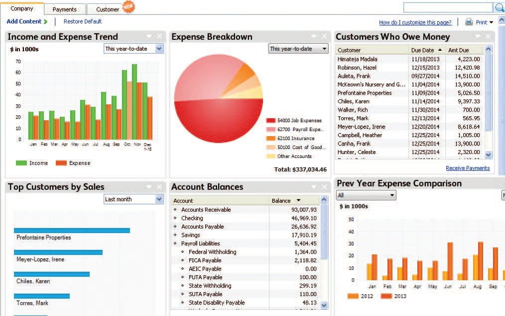 Quickbooks Pro 2012 Download Software - Medium