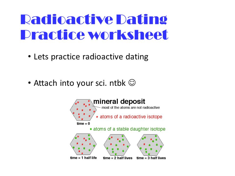 Half Life Of Radioactive Isotopes Worksheet - Promotiontablecovers
