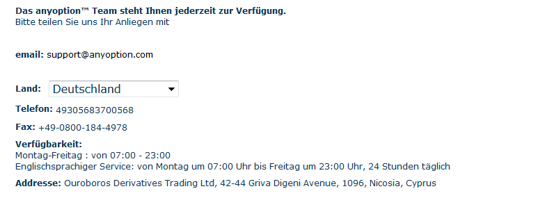 anyoption kündigen