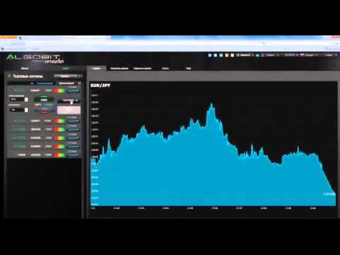 Бесплатная Сигнальная Машина Бинарные Опционы
