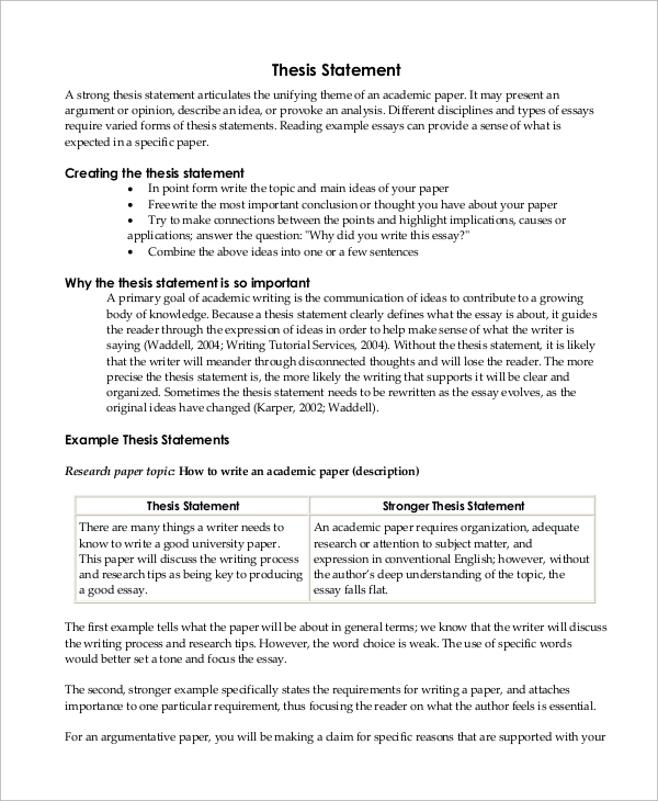 example thesis statement research paper
