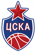 ПБК ЦСКА — БК Химки ПБК ЦСКА — БК Химки